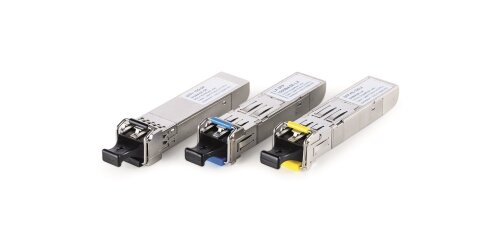 SFP+ & SFP28