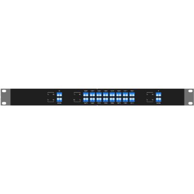 CWDM Mux/Demux